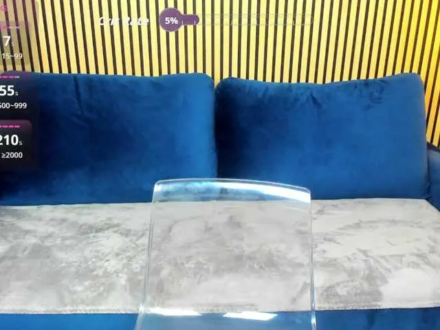 melaniatress Image 2