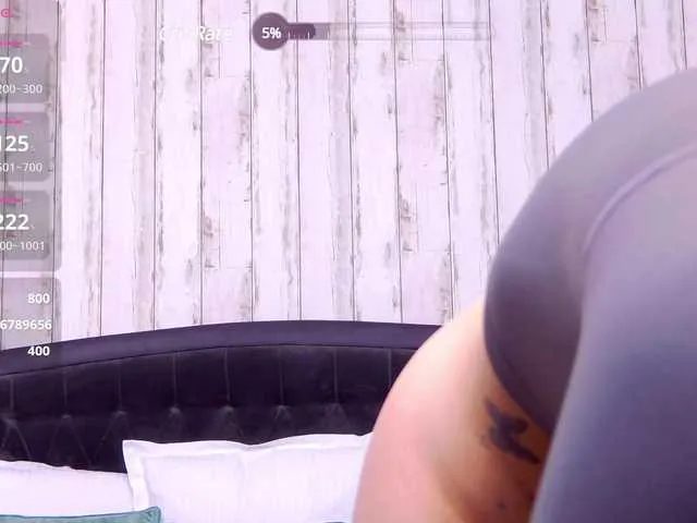 SweetAnisia's Thumb Image