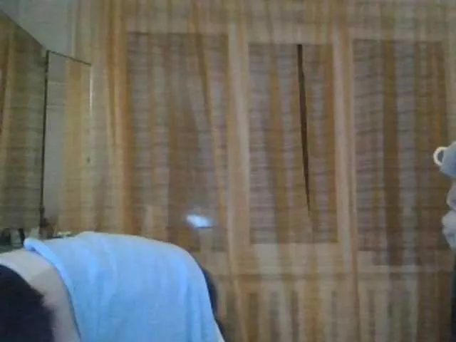 sweetcandy1's Thumb Image